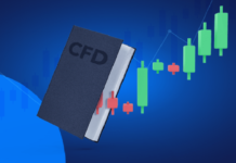 Optimizing Your CFD Portfolio: Balancing Risk and Reward in Dynamic Markets CFD Portfolio